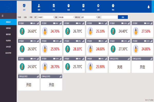 環(huán)境監(jiān)測系統(tǒng)的設(shè)計(jì)必須考慮到的硬性條件是這些！