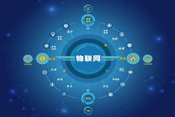 能耗監(jiān)測領(lǐng)域5C智控節(jié)能是哪“5C”？