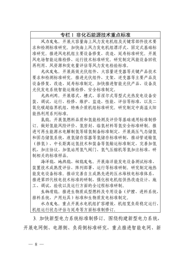 建立健全碳達峰碳中和標(biāo)準(zhǔn)計量體系實施方案_05.jpg