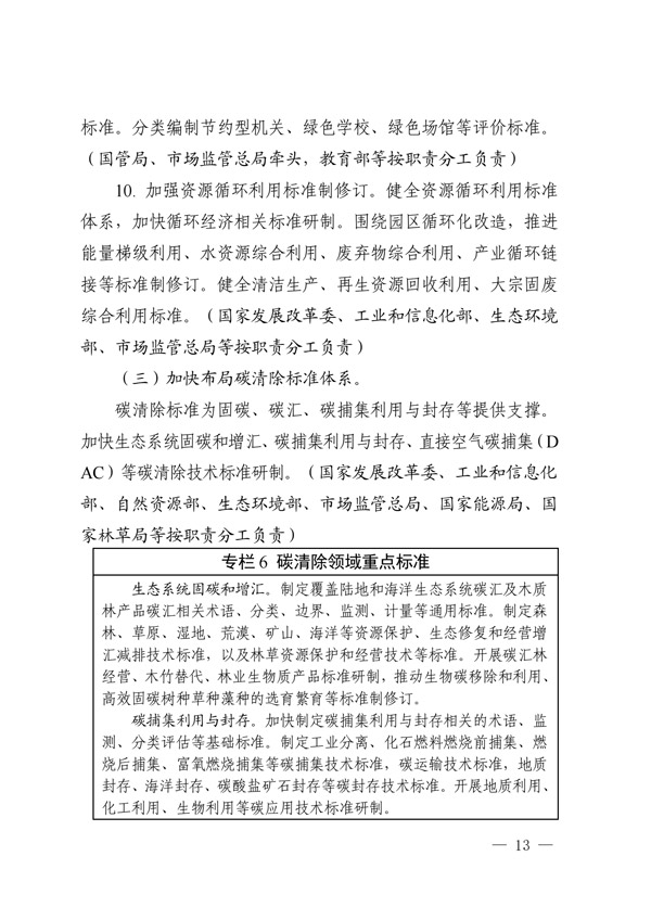 建立健全碳達峰碳中和標(biāo)準(zhǔn)計量體系實施方案_10.jpg