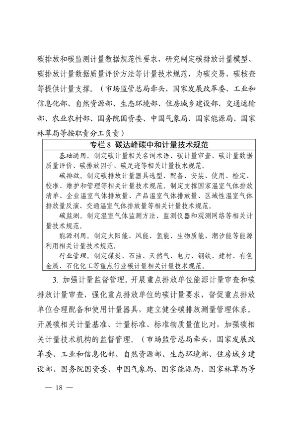 建立健全碳達峰碳中和標(biāo)準(zhǔn)計量體系實施方案_15.jpg