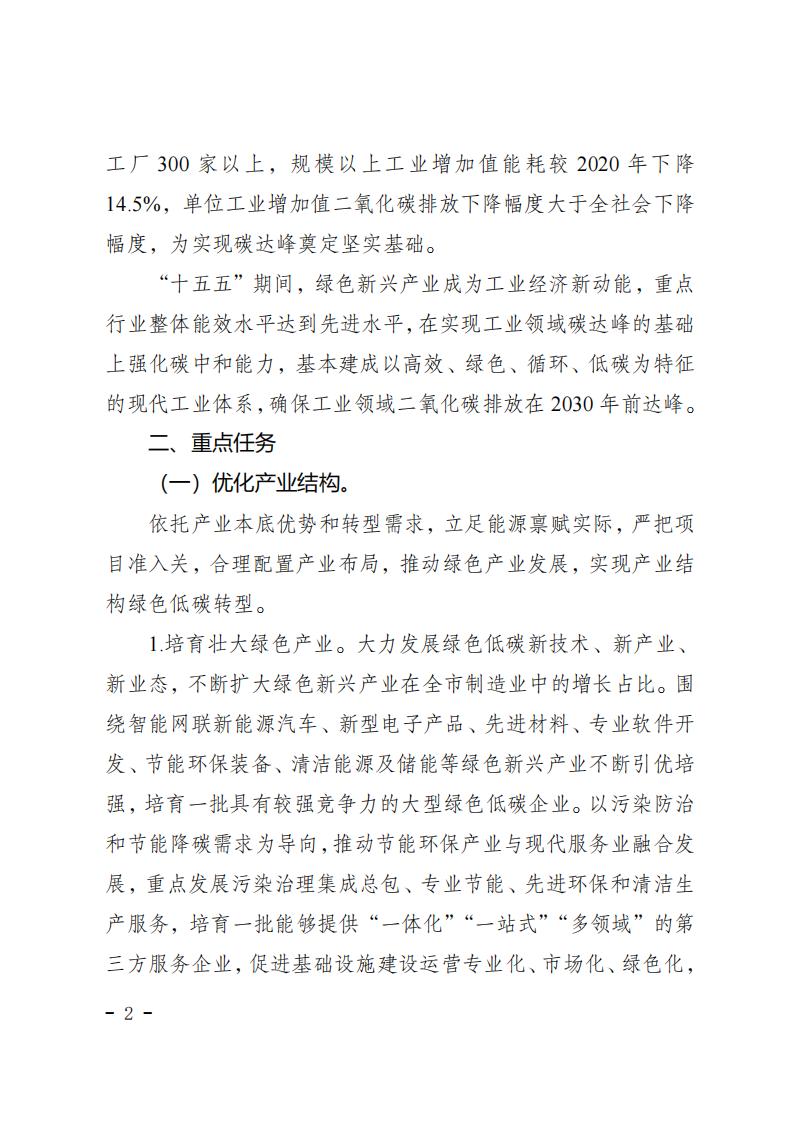 重慶市工業(yè)領(lǐng)域碳達(dá)峰實施方案_01.jpg
