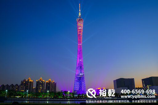 能效監(jiān)測系統(tǒng)，企業(yè)用人成本，能源消耗，節(jié)能機(jī)會，能源使用優(yōu)化
