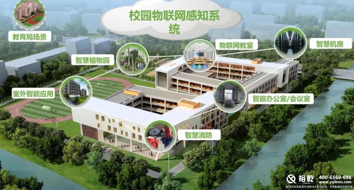 樓宇自控系統(tǒng)，智慧校園