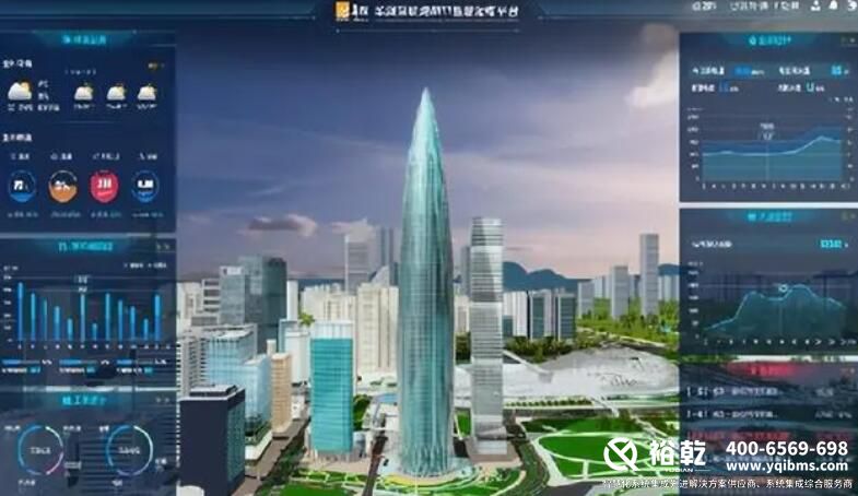 智慧樓宇管理系統(tǒng)(知識(shí)匯總、方案及成功案例集錦)3
