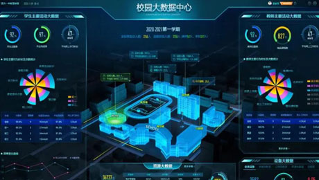 裕乾智慧校園解決方案：讓未來的教育更智慧、更便捷！
