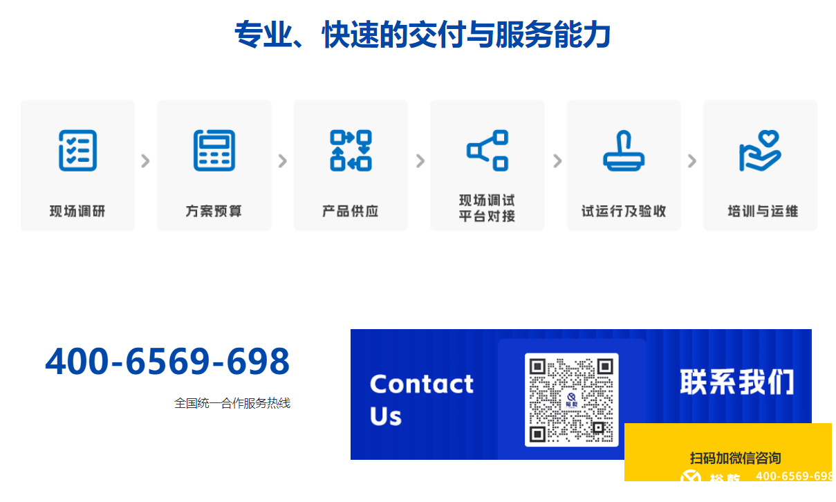 智能化集成系統(tǒng)廠家就選裕乾！