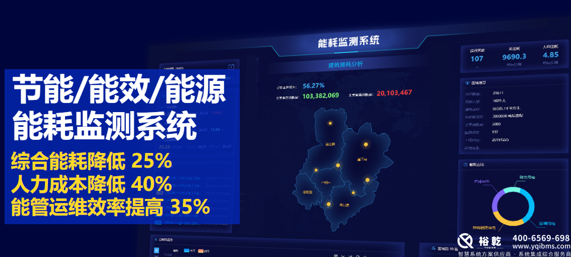 選擇優(yōu)質(zhì)能耗監(jiān)測系統(tǒng)廠家，助力企業(yè)節(jié)能減排1